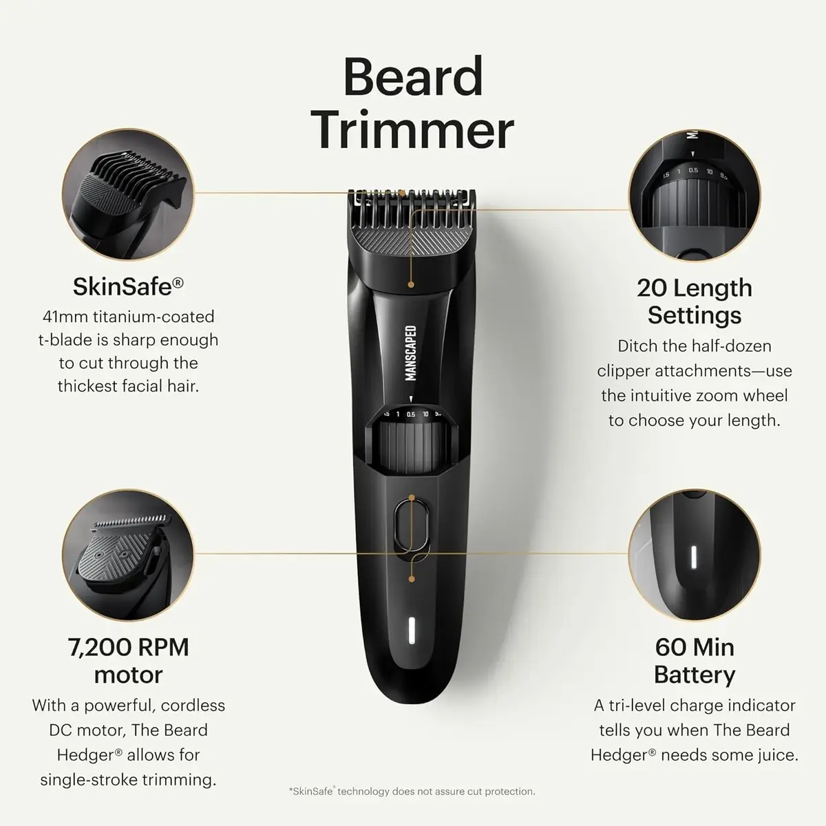 Manscaped The Beard Hedger
