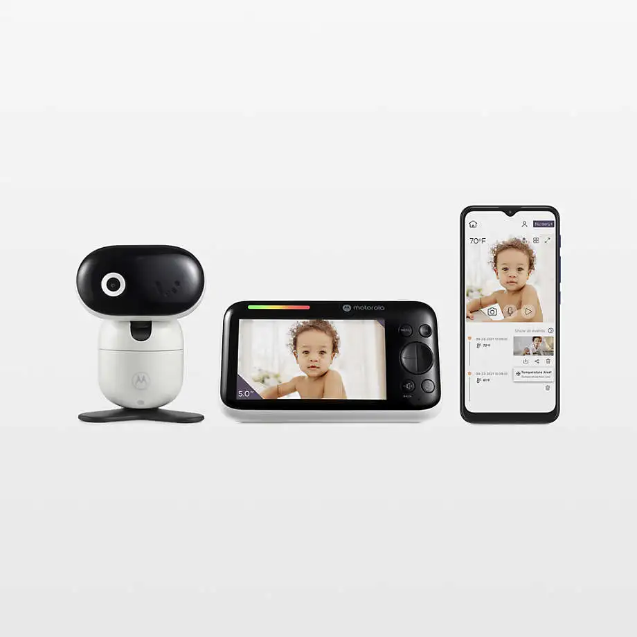Motorola PIP1510 Connect