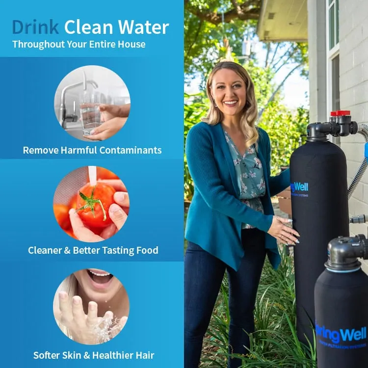 SpringWell Salt-Based Water Softener System